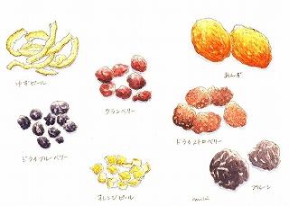 s-dryfruits2.JPG